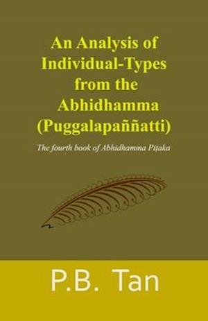 An Analysis of Individual-Types from the Abhidhamma