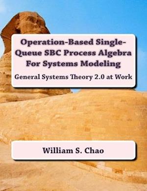 Operation-Based Single-Queue SBC Process Algebra for Systems Modeling
