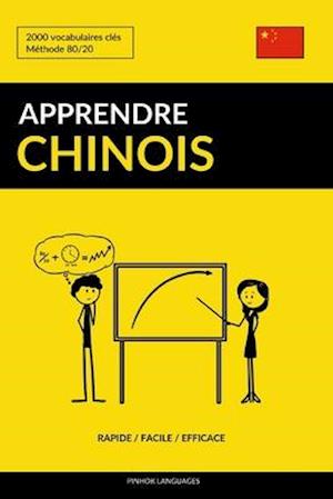 Apprendre Le Chinois - Rapide / Facile / Efficace