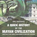 Quick History of the Mayan Civilization - History for Kids | Children's History Books