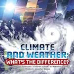 Climate and Weather