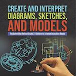 Create and Interpret Diagrams, Sketches, and Models | The Scientific Method Grade 3 | Children's Science Education Books 