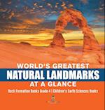 World's Greatest Natural Landmarks at a Glance | Rock Formation Books Grade 4 | Children's Earth Sciences Books 