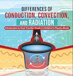 Differences of Conduction, Convection, and Radiation | Introduction to Heat Transfer Grade 6 | Children's Physics Books 