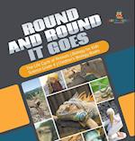 Round and Round It Goes | The Life Cycle of Animals | Biology for Kids | Science Grade 4 | Children's Biology Books 