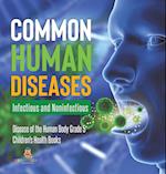 Common Human Diseases