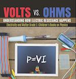 Volts vs. Ohms