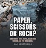 Paper, Scissors or Rock? Identifying Rock Types, Main Rock Groups and the Rock Cycle | Grade 6-8 Earth Science