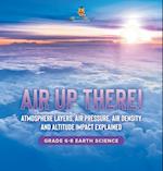 Air Up There! Atmosphere Layers, Air Pressure, Air Density and Altitude Impact Explained | Grade 6-8 Earth Science