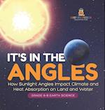 It's in the Angles | How Sunlight Angles Impact Climate and Heat Absorption on Land and Water | Grade 6-8 Earth Science