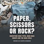 Paper, Scissors or Rock? Identifying Rock Types, Main Rock Groups and the Rock Cycle | Grade 6-8 Earth Science