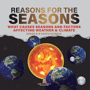 Reason for the Seasons | What Causes Seasons and Factors Affecting Weather & Climate | Grade 6-8 Earth Science