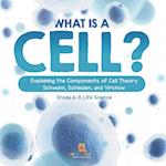 What is a Cell? Explaining the Components of Cell Theory | Schwann, Schleiden, and Virchow | Grade 6-8 Life Science