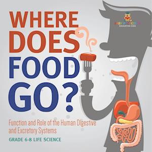 Where Does Food Go? Function and Role of the Human Digestive and Excretory Systems | Grade 6-8 Life Science