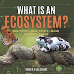 What is an Ecosystem? Biotic Factors, Abiotic Factors, Habitats and Niches Explained | Grade 6-8 Life Science