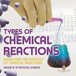 Types of Chemical Reactions | Predicting the Product of Chemical Reactions | Grade 6-8 Physical Science