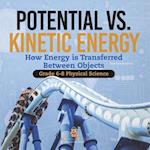 Potential vs. Kinetic Energy | How Energy is Transferred Between Objects | Grade 6-8 Physical Science