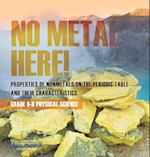 No Metal Here! Properties of Nonmetals on the Periodic Table and their Characteristics | Grade 6-8 Physical Science