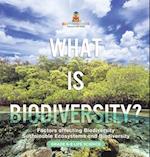 What is Biodiversity? Factors Affecting Biodiversity | Sustainable Ecosystems and Biodiversity | Grade 6-8 Life Science