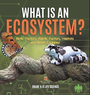 What is an Ecosystem? Biotic Factors, Abiotic Factors, Habitats and Niches Explained | Grade 6-8 Life Science