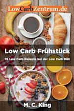 Low Carb Frühstück