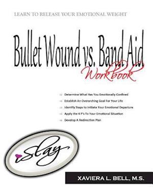 Bullet Wound Vs Band Aid