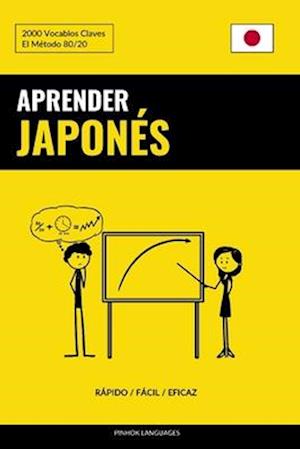 Aprender Japonés - Rápido / Fácil / Eficaz