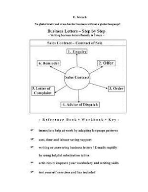 Business Letters - Step by Step