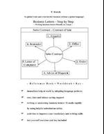 Business Letters - Step by Step