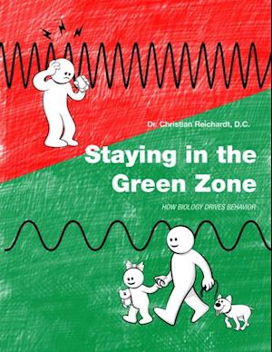 Staying in the Green Zone