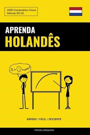 Aprenda Holand