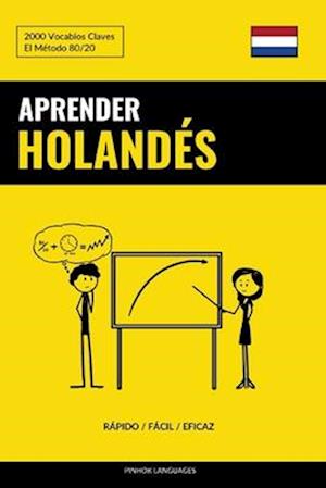 Aprender Holandés - Rápido / Fácil / Eficaz