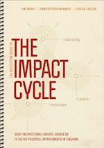 Reflection Guide to The Impact Cycle