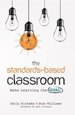 Standards-Based Classroom