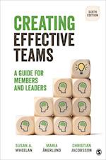 Creating Effective Teams