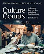 Culture Counts