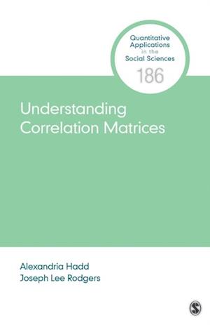 Understanding Correlation Matrices