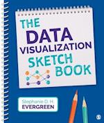 Data Visualization Sketchbook