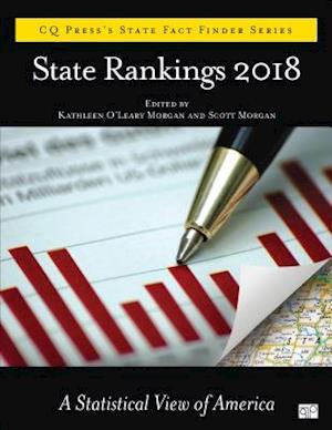 State Rankings 2019