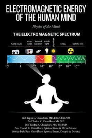 Electromagnetic Energy of the Human Mind