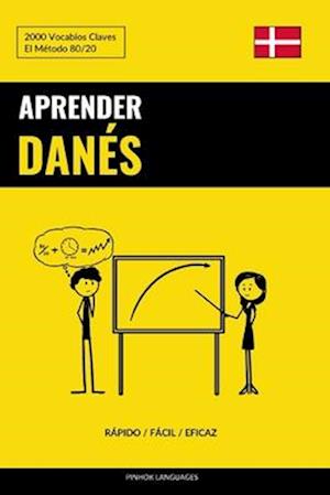 Aprender Danés - Rápido / Fácil / Eficaz