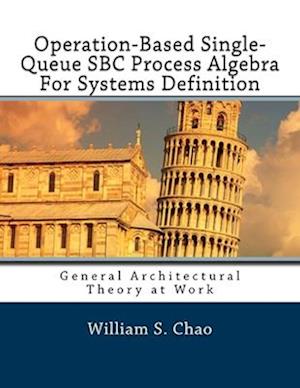 Operation-Based Single-Queue SBC Process Algebra for Systems Definition