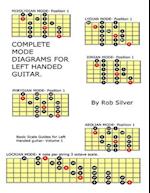 Complete Mode Diagrams for Left Handed Guitar