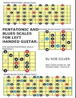 Pentatonic and Blues Scales for Left Handed Guitar