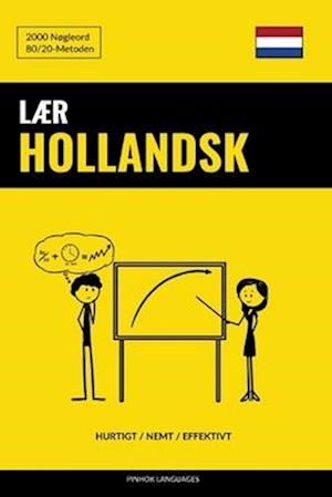 Lær Hollandsk - Hurtigt / Nemt / Effektivt