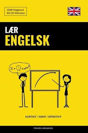 Lær Engelsk - Hurtigt / Nemt / Effektivt