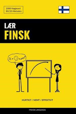 Lær Finsk - Hurtigt / Nemt / Effektivt