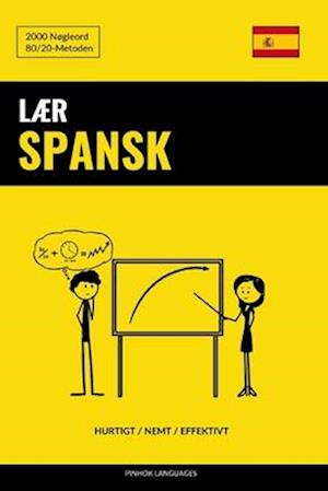 Lær Spansk - Hurtigt / Nemt / Effektivt