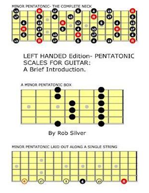 LEFT HANDED Edition- Pentatonic Scales for Guitar