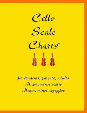 Cello Scale Charts